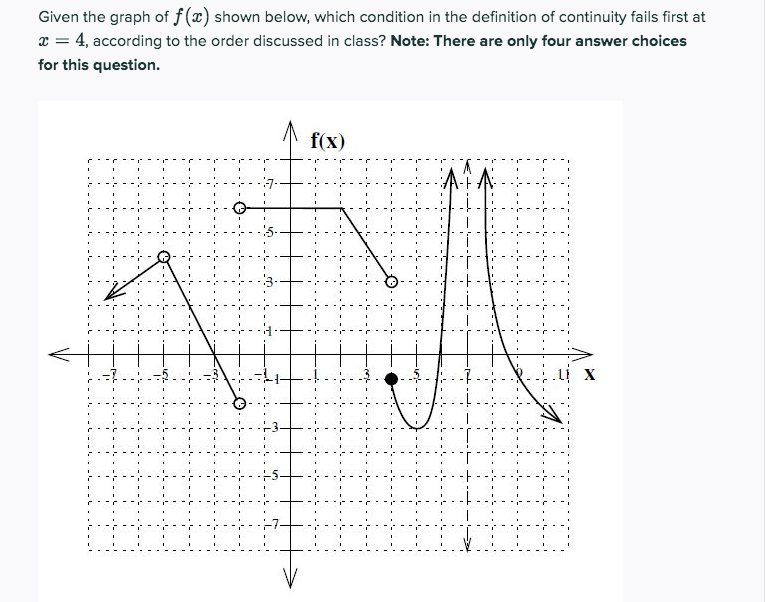 Given the graph of f(x) shown below, which condition in the definition of continuity fails first at
x = 4, according to the order discussed in class? Note: There are only four answer choices
for this question.
f(x)
X
