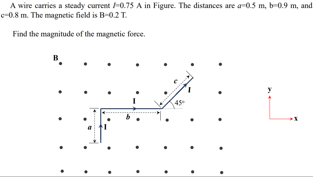A wire carries a steady current I=0.75 A in Figure. The distances are a=0.5 m, b=0.9 m, and
c=0.8 m. The magnetic field is B=0.2 T.
Find the magnitude of the magnetic force.
B
y
45°
