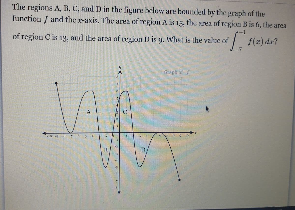 The regions A, B, C, and D in the figure below are bounded by the graph of the
function f and the x-axis. The area of region A is 15, the area of region B is 6, the area
-1
of region C is 13, and the area of region D is 9. What is the value of
f(x) dæ?
-7
Graph of /
8.
7.
9.
5.
-10 -9
-8
-7
-4
3.
4
8 9 10
B.
-3
-4
-5
-8
