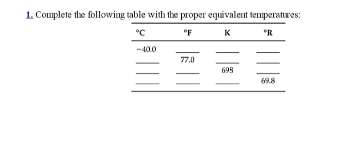 1. Complete the following table with the proper equivalent temperatuures:
°C
°F
K
°R
-40.0
77.0
698
69.8
