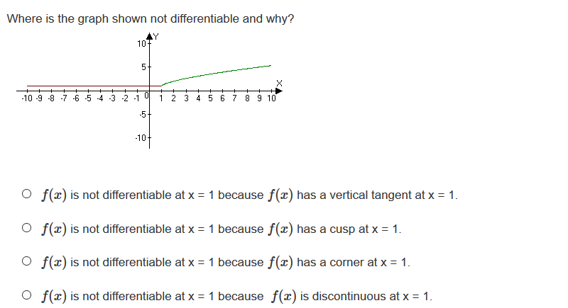 Where is the graph shown not differentiable and why?
10+
-10 -9 -8 -7 -6 -5 -4 -3 -2 -1
1 2
3
45 6 7 8 9 10
-5+
-10
O f(x) is not differentiable at x = 1 because f(x) has a vertical tangent at x = 1.
O f(x) is not differentiable at x = 1 because f(x) has a cusp at x = 1.
O f(x) is not differentiable at x = 1 because f(x) has a corner at x = 1.
O f(x) is not differentiable at x = 1 because f(x) is discontinuous at x = 1.
