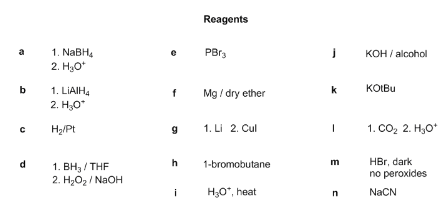 Reagents
1. NABH4
PBR3
j
КОН / alcohol
a
e
2. H30*
KOTBU
1. LIAIH4
2. H3O*
b
k
f
Mg / dry ether
H2/Pt
g
1. Li 2. Cul
1. СО2 2. HзО*
d
h
1-bromobutane
m
HBr, dark
1. ВН3 / THF
2. H2O2 / NaOH
no peroxides
i
H30*, heat
NaCN
