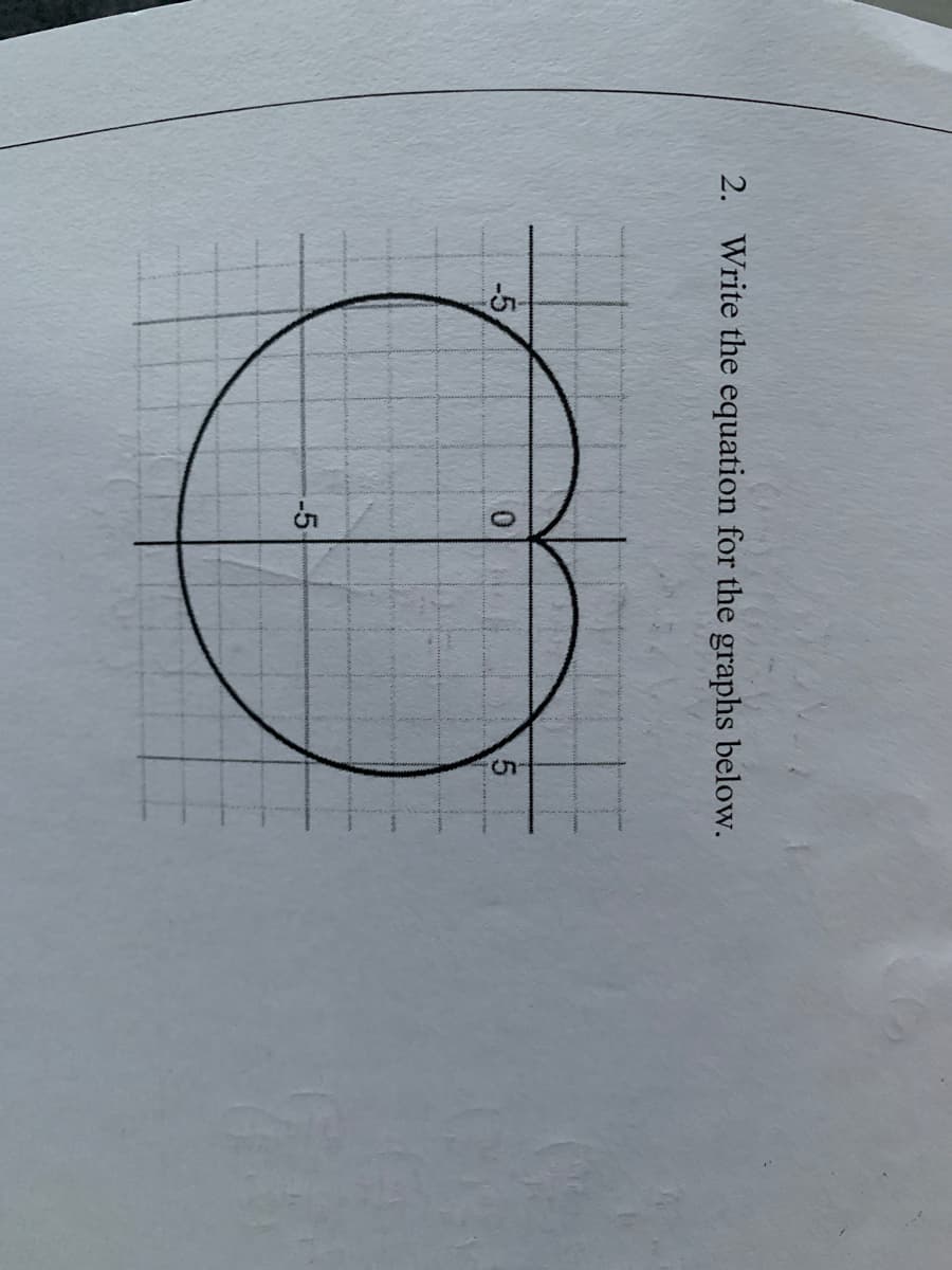 2. Write the equation for the graphs below.
-5
-5-
