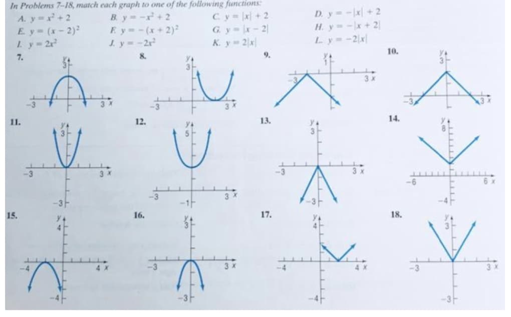 In Problems 7-18, match each graph to one of the following functions:
B. y -r+ 2
Fy -(x+2)²
J. y=-2r
A. y +2
Ey- (x-2)2
Ly 2r
7.
Cy= x + 2
G. y x- 2
K. y 2 x
D. y -x + 2
H. y -x+2|
Ly -2x
10.
8.
9.
11.
12.
13.
14.
3 x
-3
-6
-3-
-1F
15.
16.
17.
18.
-4
-4
