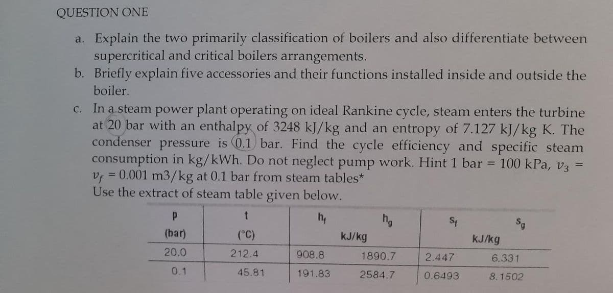 QUESTION ONE
a. Explain the two primarily classification of boilers and also differentiate between
supercritical and critical boilers arrangements.
b. Briefly explain five accessories and their functions installed inside and outside the
boiler.
c. In a steam power plant operating on ideal Rankine cycle, steam enters the turbine
at 20 bar with an enthalpy of 3248 kJ/kg and an entropy of 7.127 kJ/kg K. The
condenser pressure is (0.1 bar. Find the cycle efficiency and specific steam
consumption in kg/kWh. Do not neglect pump work. Hint 1 bar
100 kPa, V3
= 0.001 m3/kg at 0.1 bar from steam tables*
Use the extract of steam table given below.
Vf
t
h₂
Р
(bar)
20.0
0.1
(°C)
212.4
45.81
908.8
191.83
kJ/kg
hg
1890.7
2584.7
S₁
2.447
0.6493
=
kJ/kg
6.331
8.1502