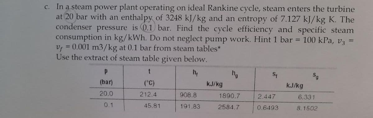 c. In a steam power plant operating on ideal Rankine cycle, steam enters the turbine
at 20 bar with an enthalpy of 3248 kJ/kg and an entropy of 7.127 kJ/kg K. The
condenser pressure is 0.1 bar. Find the cycle efficiency and specific steam
consumption in kg/kWh. Do not neglect pump work. Hint 1 bar = 100 kPa, v3
vf = 0.001 m3/kg at 0.1 bar from steam tables*
Use the extract of steam table given below.
t
h₂
(°C)
212.4
P
(bar)
20.0
0.1
45.81
908.8
191.83
kJ/kg
1890.7
2584.7
Sf
2.447
0.6493
kJ/kg
Sg
6.331
8.1502