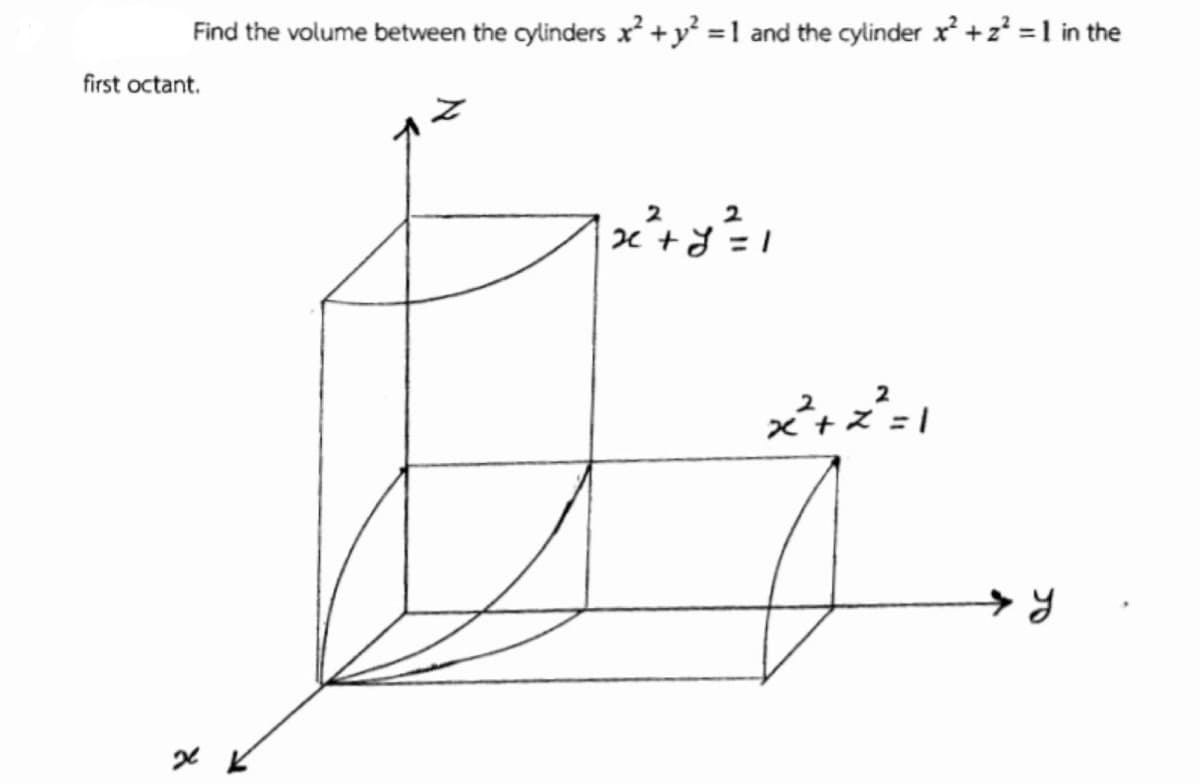 Find the volume between the cylinders x + y =1 and the cylinder x² +z? = 1 in the
first octant.
2
