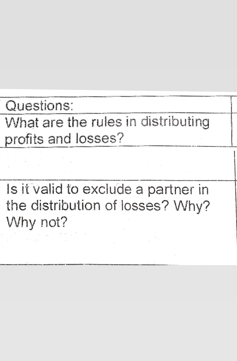 Questions:
What are the rules in distributing
profits and losses?
Is it valid to exclude a partner in
the distribution of losses? Why?
Why not?
