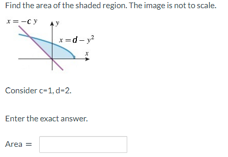 Find the area of the shaded region. The image is not to scale.
x = -c y
x =d- y2
Consider c=1, d=2.
Enter the exact answer.
Area =
