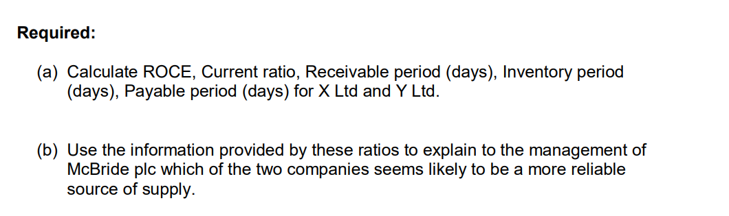 Required:
(a) Calculate ROCE, Current ratio, Receivable period (days), Inventory period
(days), Payable period (days) for X Ltd and Y Ltd.
(b) Use the information provided by these ratios to explain to the management of
McBride plc which of the two companies seems likely to be a more reliable
source of supply.
