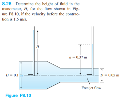 8.26 Determine the height of fluid in the
Imanometer, H, for the flow shown in Fig-
ure P8.10, if the velocity before the contrac-
tion is 1.5 m/s.
H
h = 0.37 m
D = 0.1 m
D = 0,05 m
Free jet flow
Figure P8.10
