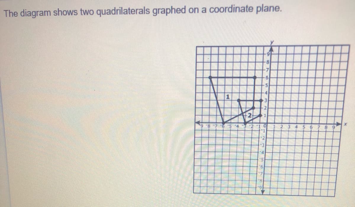 The diagram shows two quadrilaterals graphed on a coordinate plane.
-8
4
-2
"8 "7
14
15
12
9.

