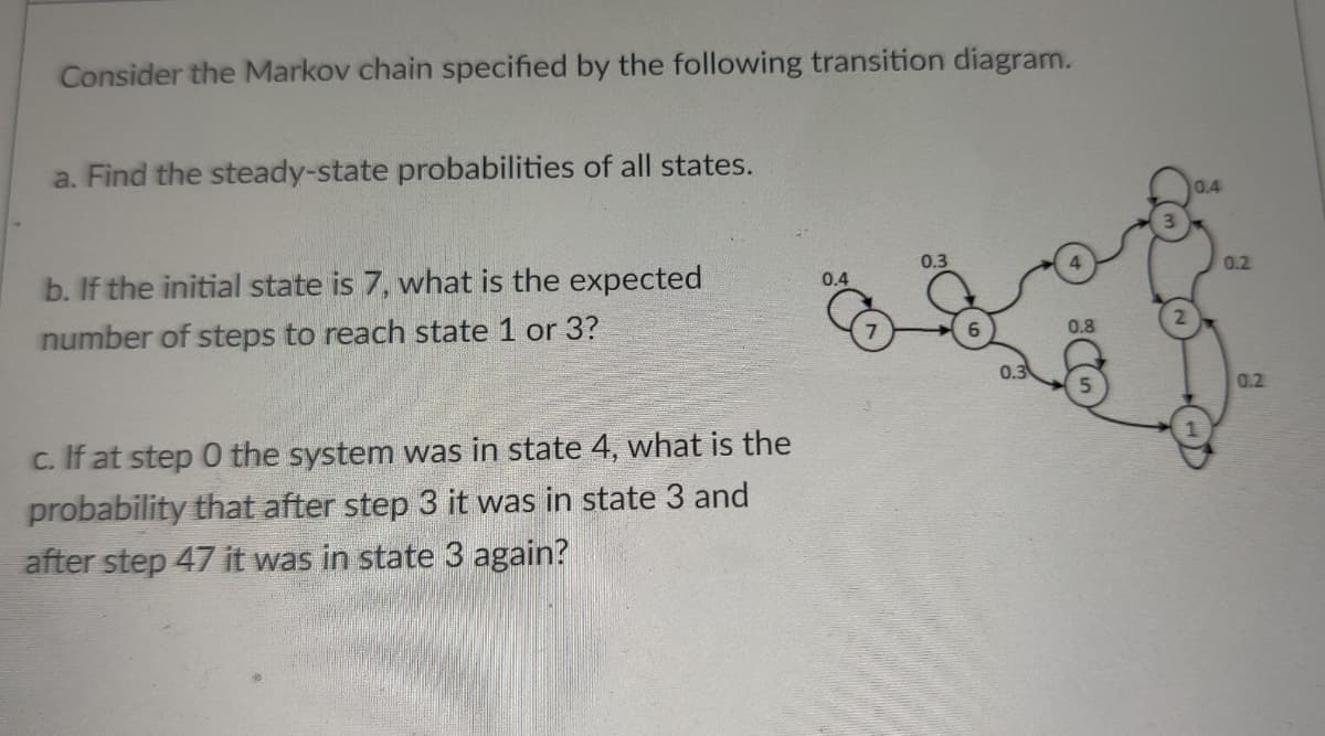 Consider the Markov chain specified by the following transition diagram.
a. Find the steady-state probabilities of all states.
0.4
b. If the initial state is 7, what is the expected
0.3
0.4
0.2
number of steps to reach state 1 or 3?
0.8
0.2
c. If at step 0 the system was in state 4, what is the
probability that after step 3 it was in state 3 and
after step 47 it was in state 3 again?
