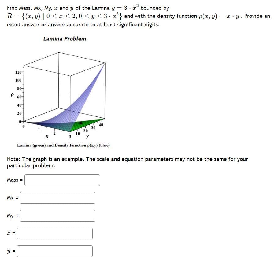 Find Mass, Mx, My, i and j of the Lamina y
3. x bounded by
R = {(x, y) |0 <x < 2,0 <y< 3. x} and with the density function p(x, y) = x · y. Provide an
• r.
exact answer or answer accurate to at least significant digits.
Lamina Problem
120-
100-
80-
60-
40-
20-
0-
40
30
20
3
y
Lamina (green) and Density Function p(x,y) (blue)
Note: The graph is an example. The scale and equation parameters may not be the same for your
particular problem.
Mass =
Mx =
My =
y =
