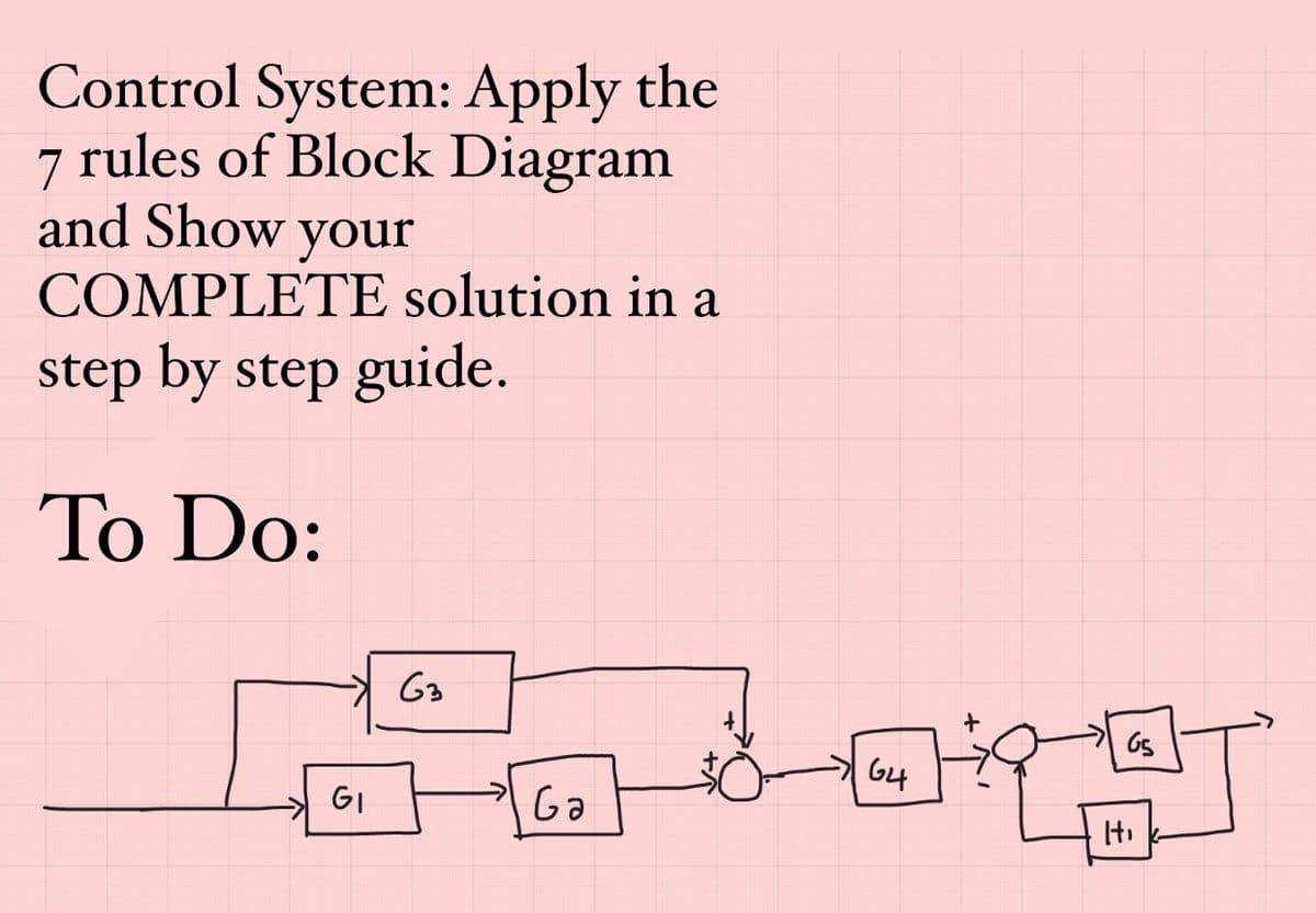 Control System: Apply the
7 rules of Block Diagram
and Show your
COMPLETE solution in a
step by step guide.
To Do:
GI
G3
ба
G4
+
65
Hi