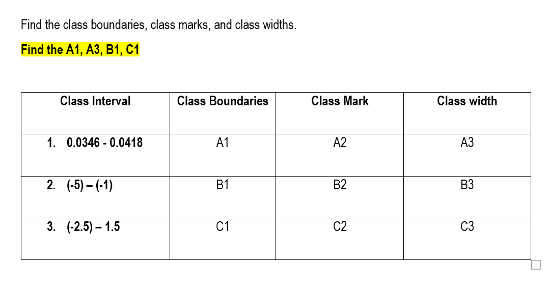 Find the class boundaries, class marks, and class widths.
Find the A1, A3, B1, C1
Class Interval
Class Boundaries
Class Mark
Class width
1. 0.0346 - 0.0418
А1
A2
АЗ
2. (-5) – (-1)
B1
B2
B3
3. (-2.5) – 1.5
C1
C2
C3
