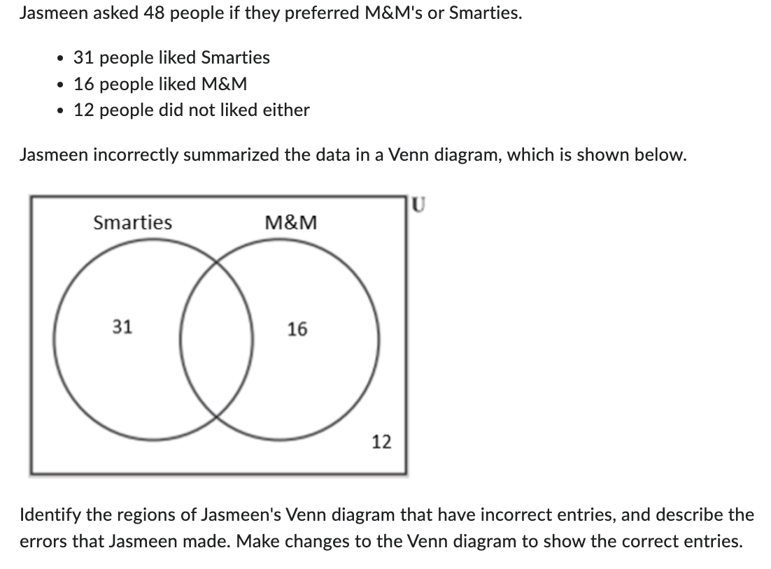 Jasmeen asked 48 people if they preferred M&M's or Smarties.
• 31 people liked Smarties
• 16 people liked M&M
• 12 people did not liked either
Jasmeen incorrectly summarized the data in a Venn diagram, which is shown below.
U
Smarties
M&M
31
16
12
Identify the regions of Jasmeen's Venn diagram that have incorrect entries, and describe the
errors that Jasmeen made. Make changes to the Venn diagram to show the correct entries.