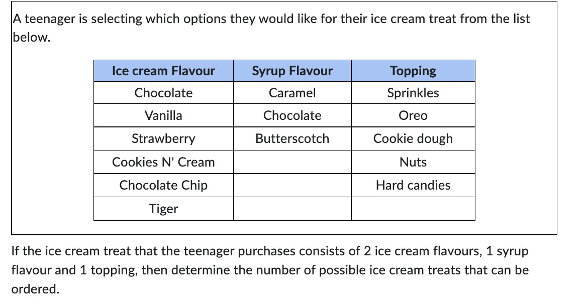 A teenager is selecting which options they would like for their ice cream treat from the list
below.
Ice cream Flavour
Syrup Flavour
Topping
Chocolate
Caramel
Sprinkles
Vanilla
Chocolate
Oreo
Strawberry
Butterscotch
Cookie dough
Cookies N' Cream
Nuts
Hard candies
Chocolate Chip
Tiger
If the ice cream treat that the teenager purchases consists of 2 ice cream flavours, 1 syrup
flavour and 1 topping, then determine the number of possible ice cream treats that can be
ordered.