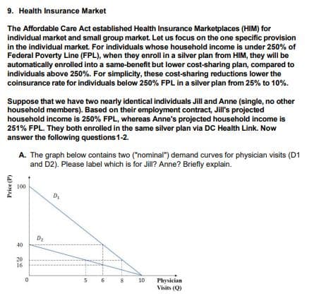 9. Health Insurance Market
The Affordable Care Act established Health Insurance Marketplaces (HIM) for
individual market and small group market. Let us focus on the one specific provision
in the individual market. For individuals whose household income is under 250% of
Federal Poverty Line (FPL), when they enroll in a silver plan from HIM, they will be
automatically enrolled into a same-benefit but lower cost-sharing plan, compared to
individuals above 250%. For simplicity, these cost-sharing reductions lower the
coinsurance rate for individuals below 250% FPL in a silver plan from 25% to 10%.
Suppose that we have two nearly identical individuals Jill and Anne (single, no other
household members). Based on their employment contract, Jill's projected
household income is 250% FPL, whereas Anne's projected household income is
251% FPL. They both enrolled in the same silver plan via DC Health Link. Now
answer the following questions 1-2.
A. The graph below contains two ("nominal") demand curves for physician visits (D1
and D2). Please label which is for Jill? Anne? Briefly explain.
100
D₂
8
10 Physician
Visits (Q)
Price (P)
40
20
16
D₂
5
10
00