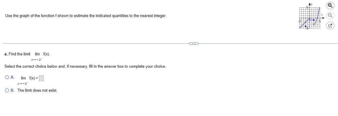 Use the graph of the function f shown to estimate the indicated quantities to the nearest integer.
a. Find the limit lim f(x).
X→-2
Select the correct choice below and, if necessary, fill in the answer box to complete your choice.
O A.
lim f(x) =
x→-2
O B. The limit does not exist.