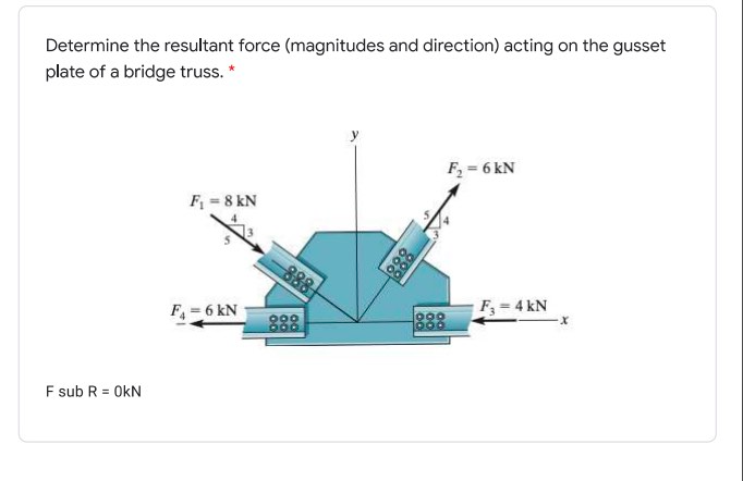 Determine the resultant force (magnitudes and direction) acting on the gusset
plate of a bridge truss. *
F, = 6 kN
F= 8 kN
888
F= 4 kN
888
D00
F = 6 kN
F sub R = OkN
888
