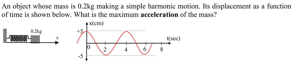 An object whose mass is 0.2kg making a simple harmonic motion. Its displacement as a function
of time is shown below. What is the maximum acceleration of the mass?
x(cm)
0.2kg
+5.
t(sec)
X
10
2.
4
8
-5
