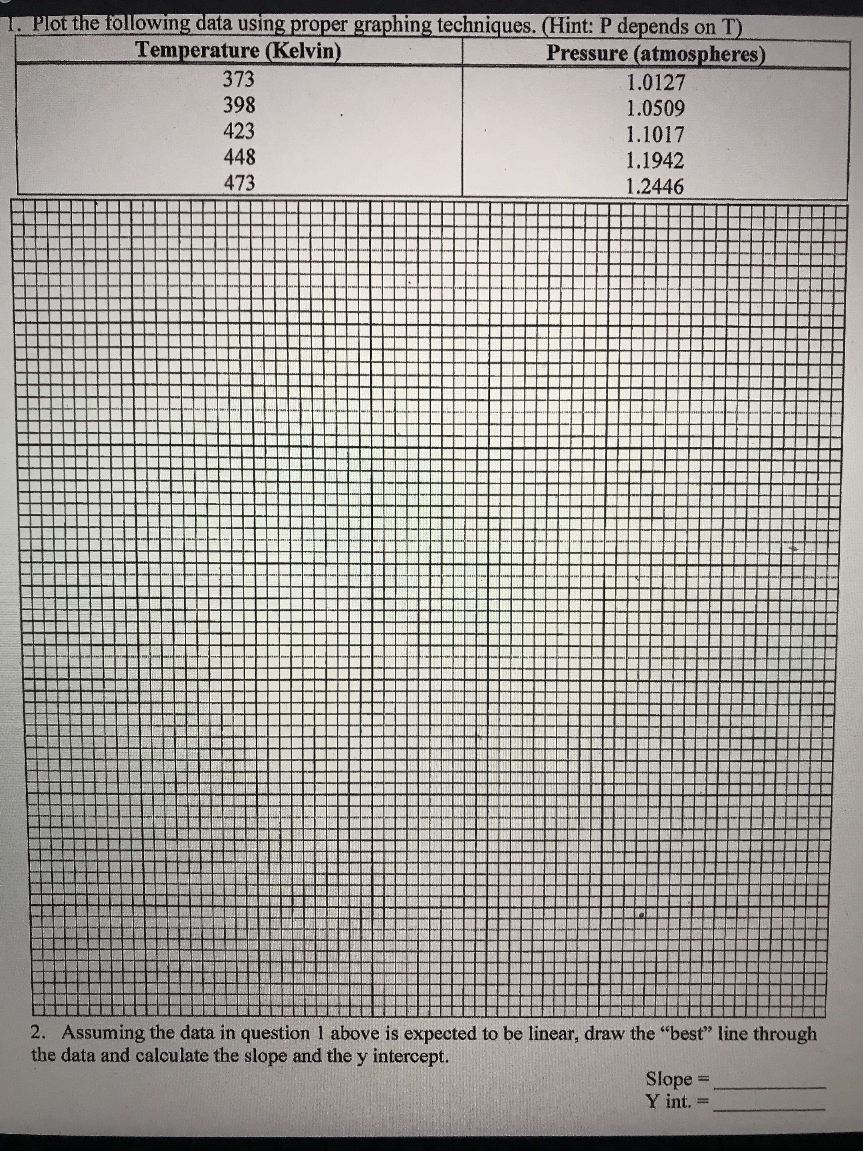 Plot the following data using proper graphing techniques. (Hint: P depends on T)
Temperature (Kelvin)
Pressure (atmospheres)
373
1.0127
398
1.0509
423
1.1017
448
1.1942
473
1.2446
