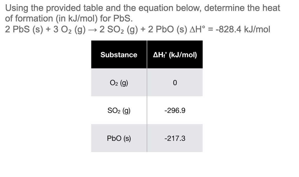 Using the provided table and the equation below, determine the heat
of formation (in kJ/mol) for PbS.
2 PbS (s) + 3 O2 (g) → 2 SO2 (g) + 2 PbO (s) AH° = -828.4 kJ/mol
Substance
AHť (kJ/mol)
O2 (g)
SO2 (g)
-296.9
PbO (s)
-217.3
