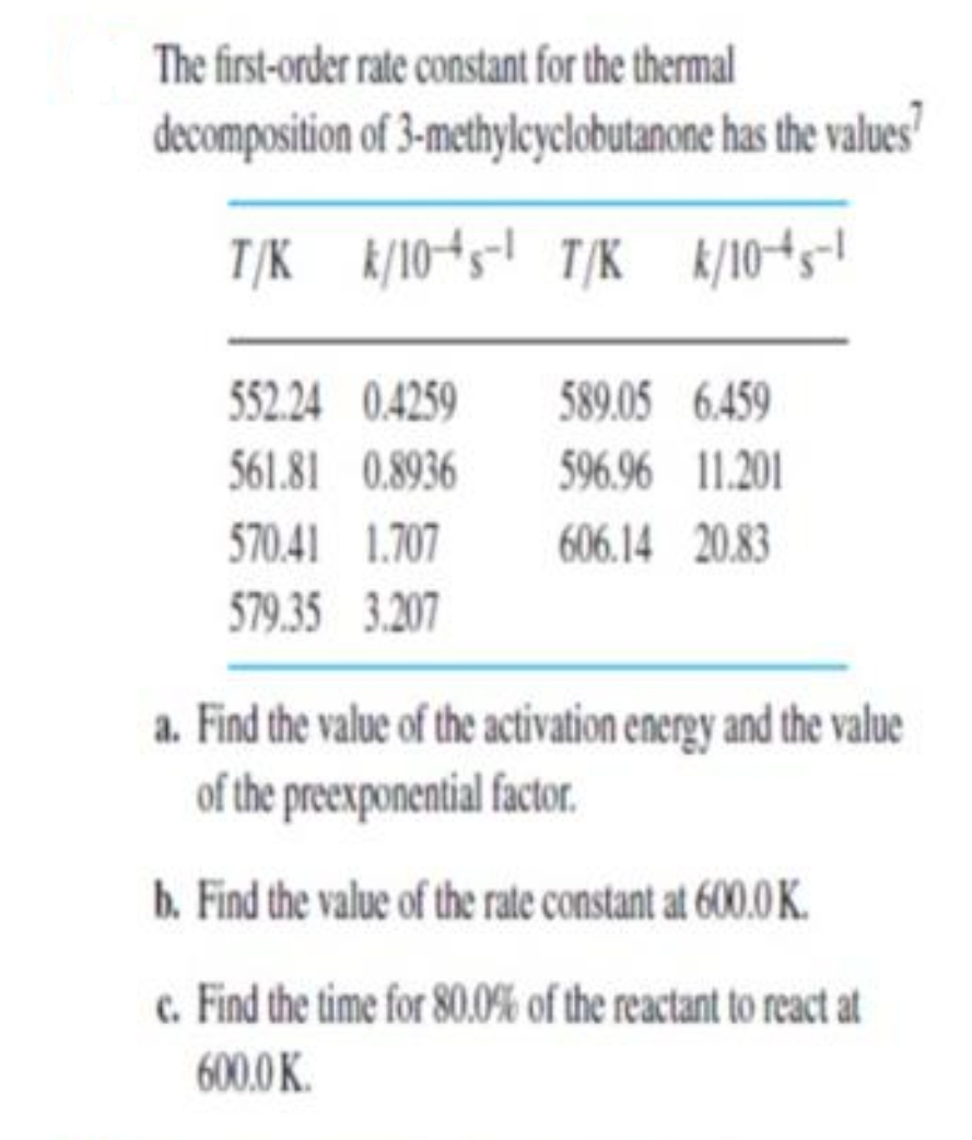 The first-order rate constant for the thermal
decomposition of 3-methylcyclobutanone has the values
T/K k/1045-! T/K k/104s!
552.24 0.4259
589.05 6.459
561.81 0.8936
596.96 11.201
570.41 1.707
606.14 20.83
579.35 3.207
a. Find the value of the activation energy and the value
of the preexponential factor.
b. Find the value of the rate constant at 600.0 K.
c. Find the time for 80.0% of the reactant to react at
600.0 K.
