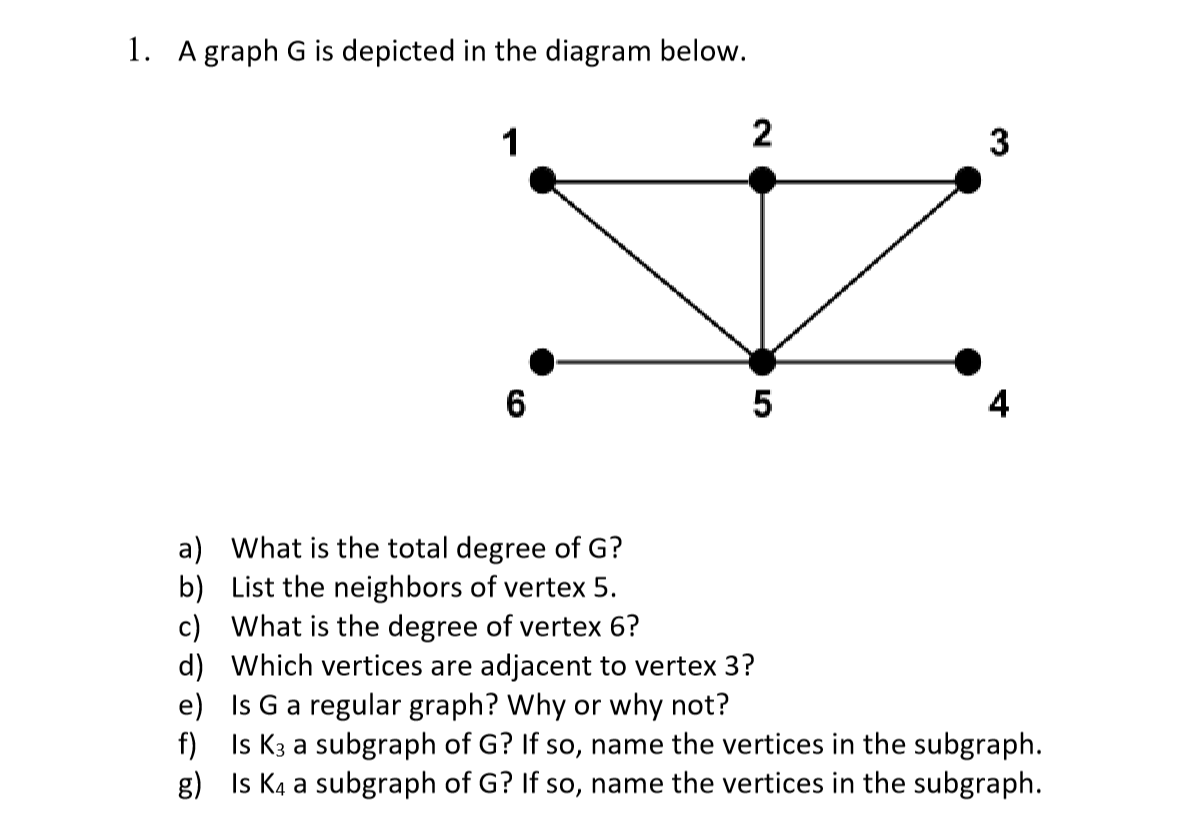 1. A graph G is depicted in the diagram below.
1
2
3
6
4
a) What is the total degree of G?
b) List the neighbors of vertex 5.
c) What is the degree of vertex 6?
d) Which vertices are adjacent to vertex 3?
e) Is G a regular graph? Why or why not?
f)
Is K3 a subgraph of G? If so, name the vertices in the subgraph.
g) Is Ką a subgraph of G? If so, name the vertices in the subgraph.
