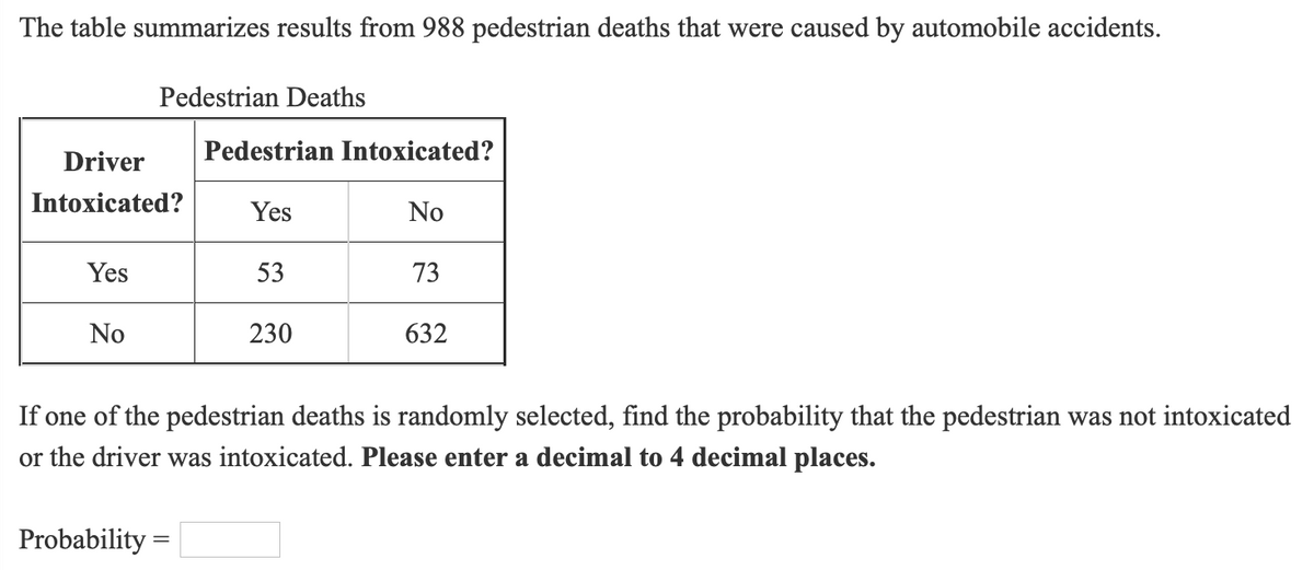 The table summarizes results from 988 pedestrian deaths that were caused by automobile accidents.
Pedestrian Deaths
Pedestrian Intoxicated?
Driver
Intoxicated?
Yes
No
Yes
53
73
No
230
632
If one of the pedestrian deaths is randomly selected, find the probability that the pedestrian was not intoxicated
or the driver was intoxicated. Please enter a decimal to 4 decimal places.
Probability =
