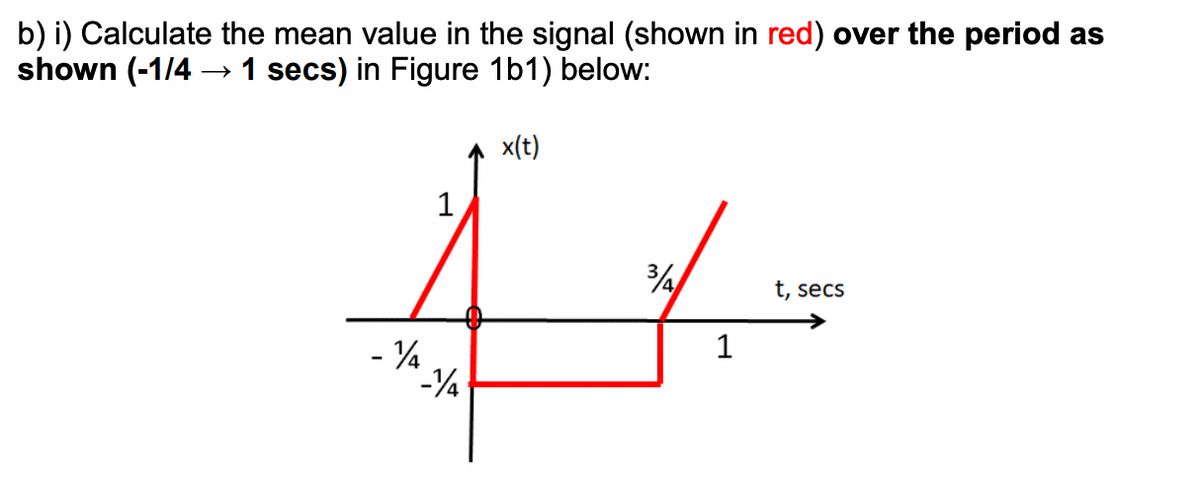 b) i) Calculate the mean value in the signal (shown in red) over the period as
shown (-1/4 → 1 secs) in Figure 1b1) below:
x(t)
1
t, secs
- 4
1
