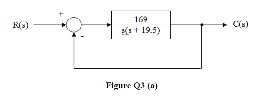 169
R(s)
C(s)
s(s + 19.5)
Figure Q3 (a)
