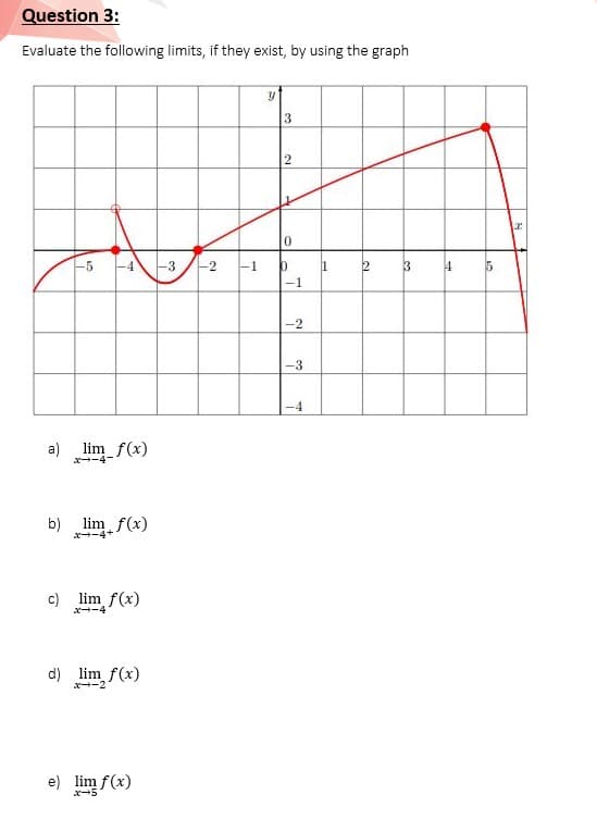 Question 3:
Evaluate the following limits, if they exist, by using the graph
3
-5
-4
-3
-2
-1
3
-1
-2
-3
-4
a)
x--4-
lim_f(x)
b)
x-4+
lim f(x)
c) lim f(x)
x-4
d) lim f(x)
x-2
e) lim f(x)
x-5
1.
2.
