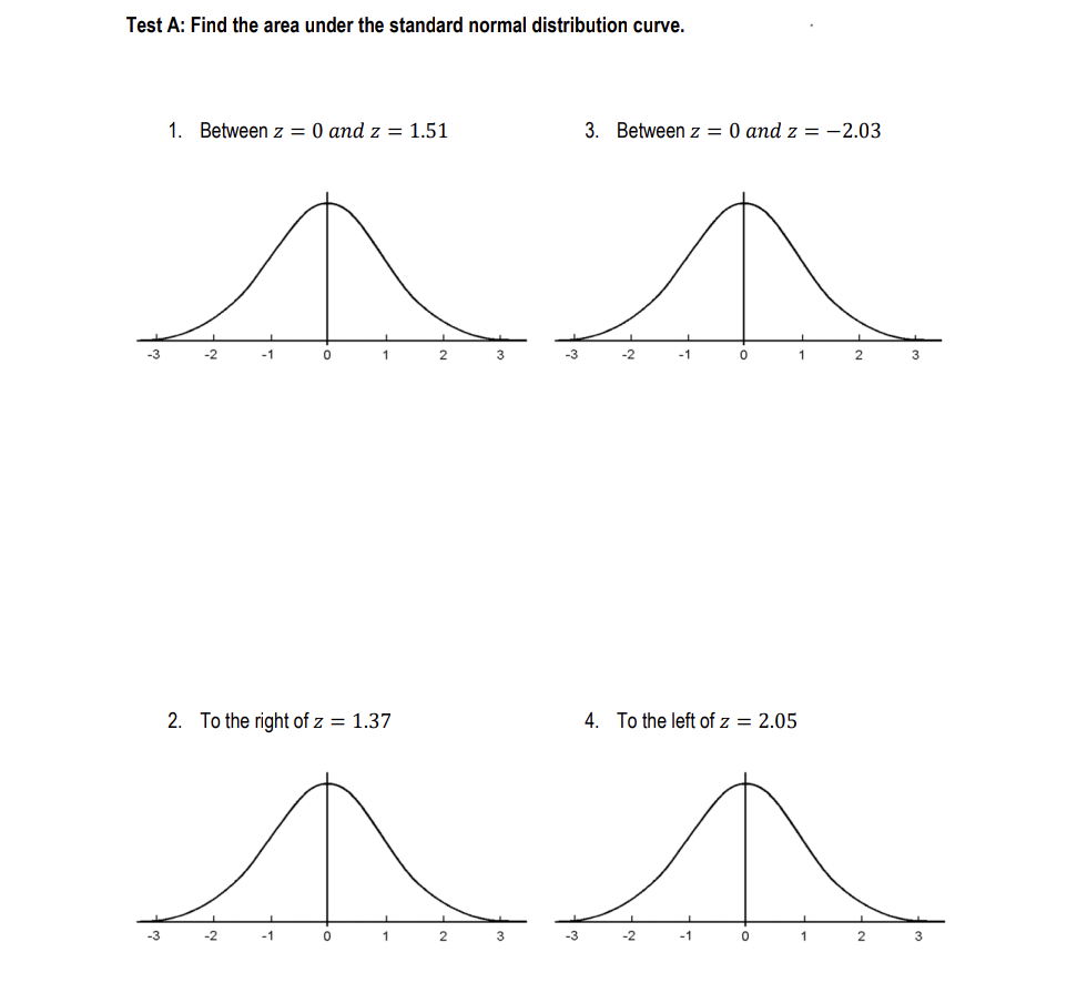 Test A: Find the area under the standard normal distribution curve.
1. Between z = 0 and z = 1.51
3. Between z = 0 and z = -2.03
-3
-2
-1
1
2
3
-2
-1
1
2
3
2. To the right of z = 1.37
4. To the left of z = 2.05
-3
-2
-1
1
2
3
-2
-1
1

