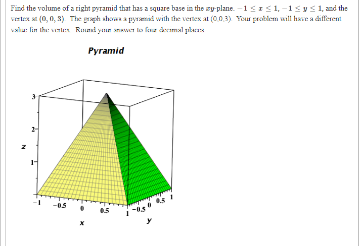 Find the volume of a right pyramid that has a square base in the xy-plane. – 1 < a <1, -1 < y < 1, and the
vertex at (0, 0, 3). The graph shows a pyramid with the vertex at (0,0,3). Your problem will have a different
value for the vertex. Round your answer to four decimal places.
Pyramid
2-
-1
-0.5
05
Os 0 Os
y
