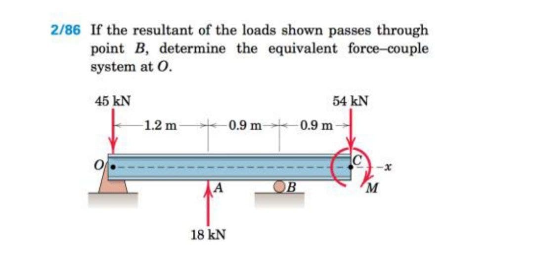 2/86 If the resultant of the loads shown passes through
point B, determine the equivalent force-couple
system at 0.
45 kN
54 kN
1.2 m
0.9 m
0.9 m
OB
M
18 kN
