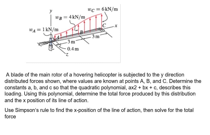 wc = 6kN/m
WB = 4 kN/m
WA = 1 kN/m
3 m²
-3 m²
0.4m
Z
A blade of the main rotor of a hovering helicopter is subjected to the y direction
distributed forces shown, where values are known at points A, B, and C. Determine the
constants a, b, and c so that the quadratic polynomial, ax2 + bx + c, describes this
loading. Using this polynomial, determine the total force produced by this distribution
and the x position of its line of action.
Use Simpson's rule to find the x-position of the line of action, then solve for the total
force