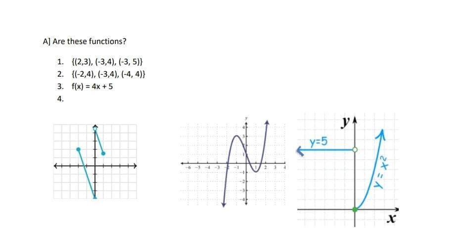 A] Are these functions?
1.
{(2,3), (-3,4), (-3,5)}
2. {(-2,4), (-3,4), (-4,4)}
3.
f(x) = 4x + 5
4.
y=5
y
y=x²
X