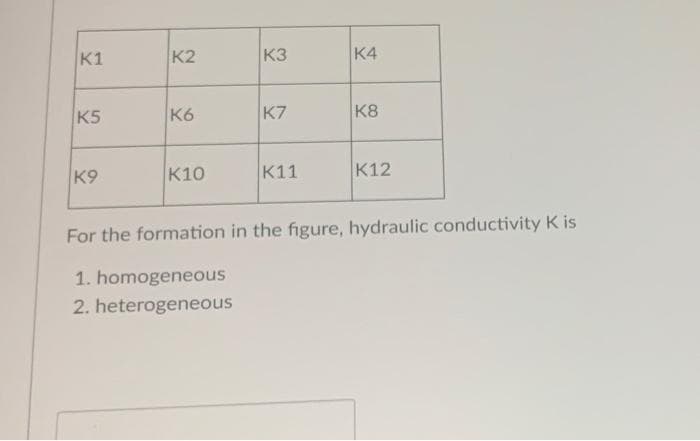 K1
K2
K3
K4
K5
K6
K7
K8
K9
K10
K11
K12
For the formation in the figure, hydraulic conductivity K is
1. homogeneous
2. heterogeneous
