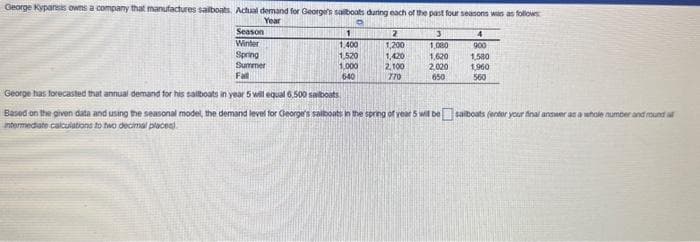 George Kypansis owns a company that manufactures sailboats. Actual demand for George's sailboats during each of the past four seasons was as follows
Year
P
Season
Winter
Spring
Summer
Fall
1
1.400
1,520
1,000
640
2
1,200
1,420
2,100
770
3
1,000
1,620
2,020
650
4
900
1,580
1,960
560
George has forecasted that annual demand for his sailboats in year 5 will equal 6.500 sailboats
Based on the given data and using the seasonal model, the demand level for George's salboats in the spring of year 5 will be sailboats (enter your final answer as a whole number and round a
intermediate calculations to two decimal places)