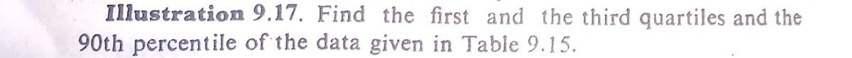 Illustration 9.17. Find the first and the third quartiles and the
90th percentile of the data given in Table 9.15.
