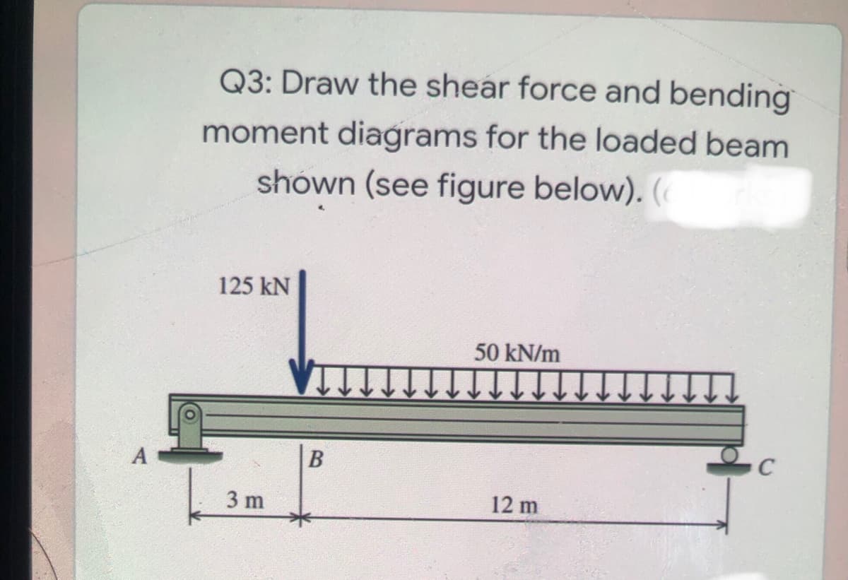 Q3: Draw the shear force and bending
moment diagrams for the loaded beam
shown (see figure below). (
125 kN
50 kN/m
А
B
C
3 m
12 m
