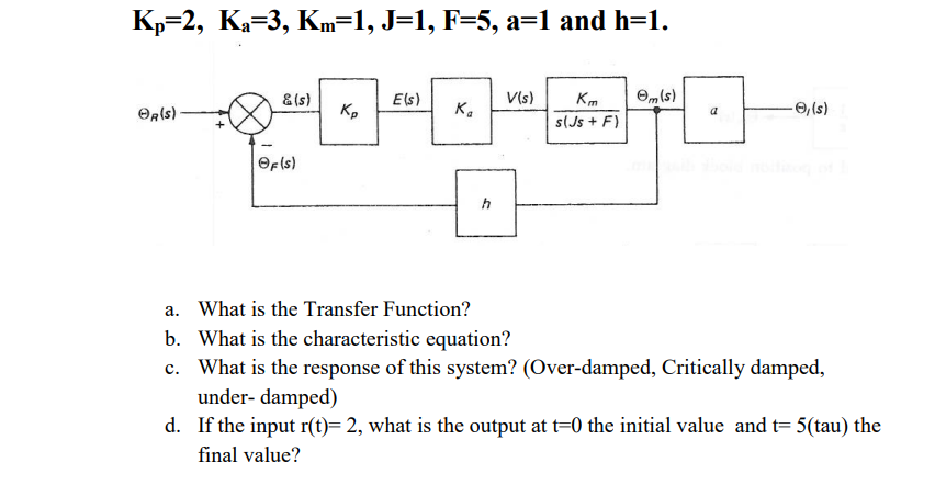 Kp=2, Ka-3, Km=1, J=1, F=5, a=1 and h=1.
&(s)
E(s)
V(s)
Km Ⓒm(s)
Kp
OR(S)
Ka
a
-e, (s)
+
OF (S)
0
h
a. What is the Transfer Function?
b.
What is the characteristic equation?
c. What is the response of this system? (Over-damped, Critically damped,
under-damped)
d.
If the input r(t)= 2, what is the output at t=0 the initial value and t= 5(tau) the
final value?
s(Js + F)