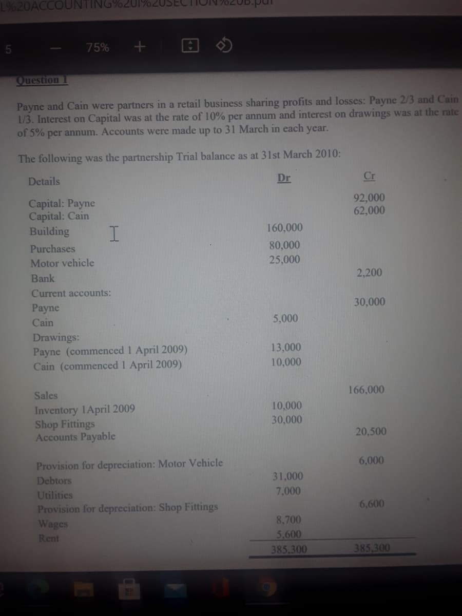 L%20ACCOUNTING%201%2
COB.pu
75%
Question
Payne and Cain were partners in a retail business sharing profits and losses: Payne 2/3 and Cain
1/3. Interest on Capital was at the rate of 10% per annum and interest on drawings was at the rate
of 5% per annum. Accounts were made up to 31 March in each year.
The following was the partnership Trial balance as at 31st March 2010:
Details
Dr
Cr
92,000
62,000
Capital: Payne
Capital: Cain
Building
160,000
80,000
25,000
Purchases
Motor vehicle
2,200
Bank
Current accounts:
30,000
Payne
Cain
5,000
Drawings:
Payne (commenced 1 April 2009)
Cain (commenced 1 April 2009)
13,000
10,000
166,000
Sales
Inventory 1April 2009
Shop Fittings
Accounts Payable
10,000
30,000
20,500
6,000
Provision for depreciation: Motor Vehicle
Debtors
31,000
Utilities
7,000
6.600
Provision for depreciation: Shop Fittings
Wages
8,700
Rent
5.600
385,300
385,300
