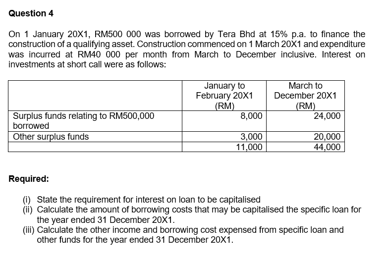 Question 4
On 1 January 20X1, RM500 000 was borrowed by Tera Bhd at 15% p.a. to finance the
construction of a qualifying asset. Construction commenced on 1 March 20X1 and expenditure
was incurred at RM40 000 per month from March to December inclusive. Interest on
investments at short call were as follows:
March to
January to
February 20X1
(RM)
December 20X1
(RM)
24,000
Surplus funds relating to RM500,000
borrowed
Other surplus funds
8,000
3,000
11,000
20,000
44,000
Required:
(i) State the requirement for interest on loan to be capitalised
(ii) Calculate the amount of borrowing costs that may be capitalised the specific loan for
the year ended 31 December 20X1.
(iii) Calculate the other income and borrowing cost expensed from specific loan and
other funds for the year ended 31 December 20X1.
