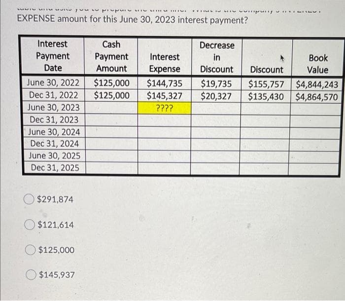 .....
EXPENSE amount for this June 30, 2023 interest payment?
Interest
Cash
Decrease
Рayment
Payment
Interest
in
Вook
Date
Amount
Expense
Discount
Discount
Value
$125,000
$125,000
June 30, 2022
$144,735
$19,735
$20,327
$155,757 $4,844,243
Dec 31, 2022
$145,327
$135,430
$4,864,570
June 30, 2023
????
Dec 31, 2023
June 30, 2024
Dec 31, 2024
June 30, 2025
Dec 31, 2025
$291,874
O $121,614
$125,000
$145,937
