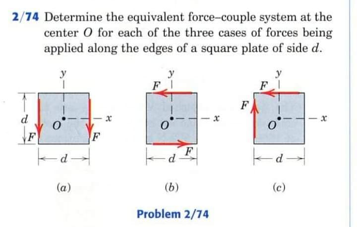 2/74 Determine the equivalent force-couple system at the
center O for each of the three cases of forces being
applied along the edges of a square plate of side d.
y
y
F
y
F
F
d
F
F
d
P
-P
(a)
(b)
(c)
Problem 2/74
