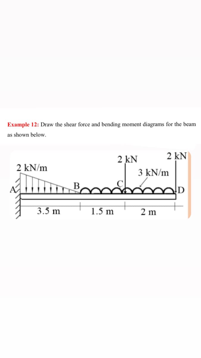 Example 12: Draw the shear force and bending moment diagrams for the beam
as shown below.
2 kN
2 kN
2 kN/m
3 kN/m
B,
3.5 m
1.5 m
2 m
