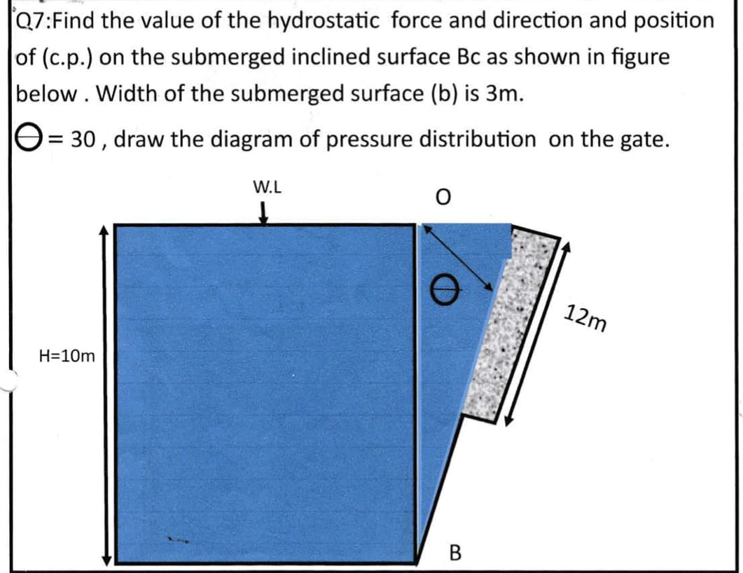 Q7:Find the value of the hydrostatic force and direction and position
of (c.p.) on the submerged inclined surface Bc as shown in figure
below. Width of the submerged surface (b) is 3m.
O=
= 30 , draw the diagram of pressure distribution on the gate.
W.L
12m
H=10m
В
